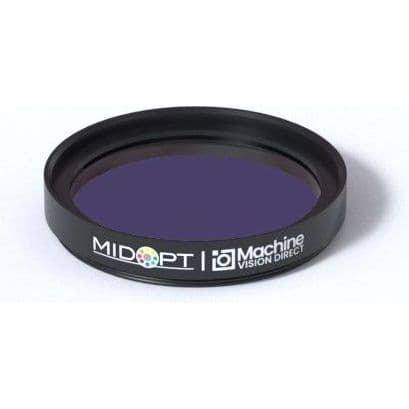 BP250 - product category